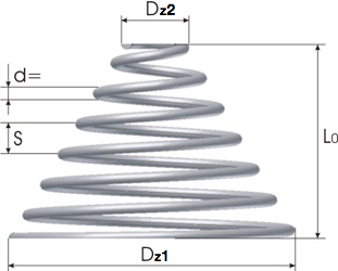 Lò xo hình nón inox